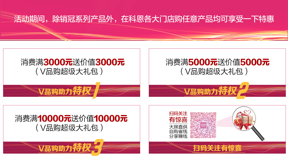 2019年12月活動(dòng)，年終沖量，禮惠全城,我們無法承諾太多，除了震撼!