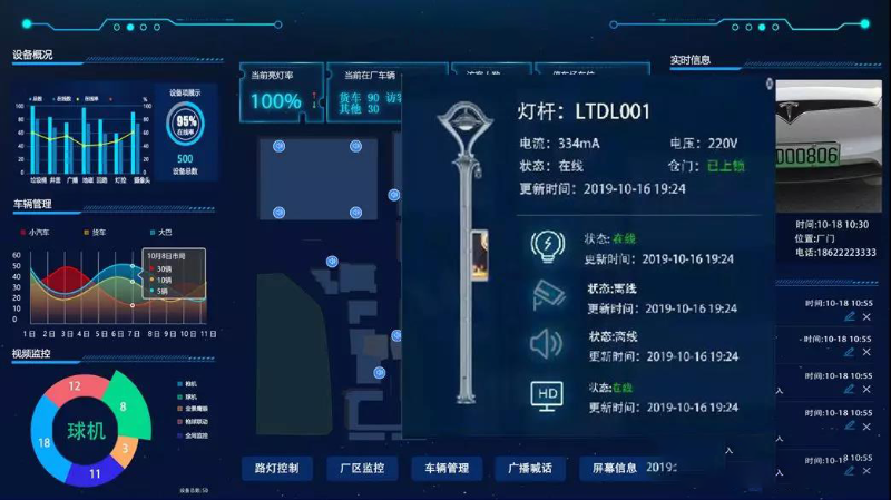 成都弱電工程帶你了解，園區(qū)智能照明如何運(yùn)作？