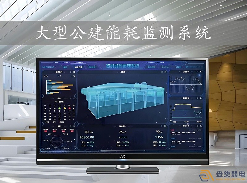 寫(xiě)字樓能耗管理系統(tǒng)怎么樣？