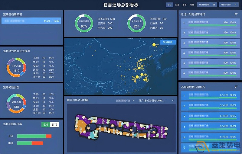 什么是實時巡更系統(tǒng)？
