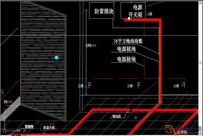 機(jī)房防雷接地的作用原來(lái)是這樣??！