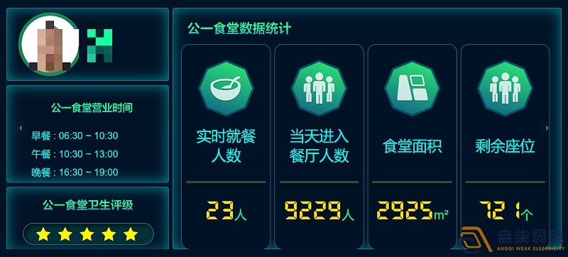 校園智慧食堂有什么功能？