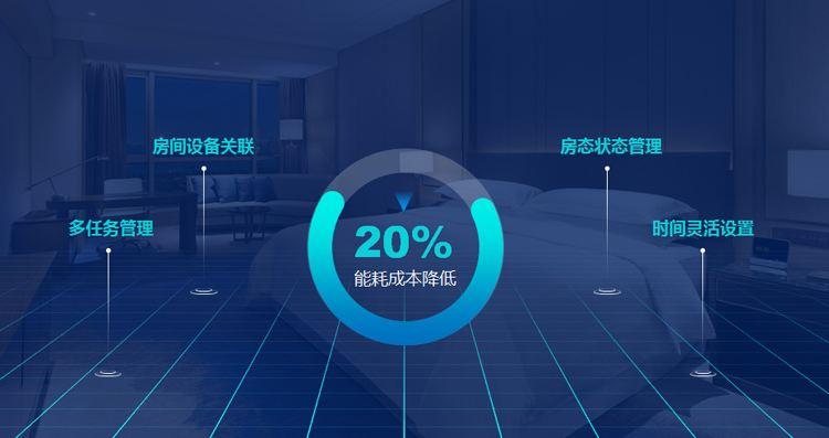 一年有效減少20%酒店能耗成本，能耗管理系統(tǒng)了解一下