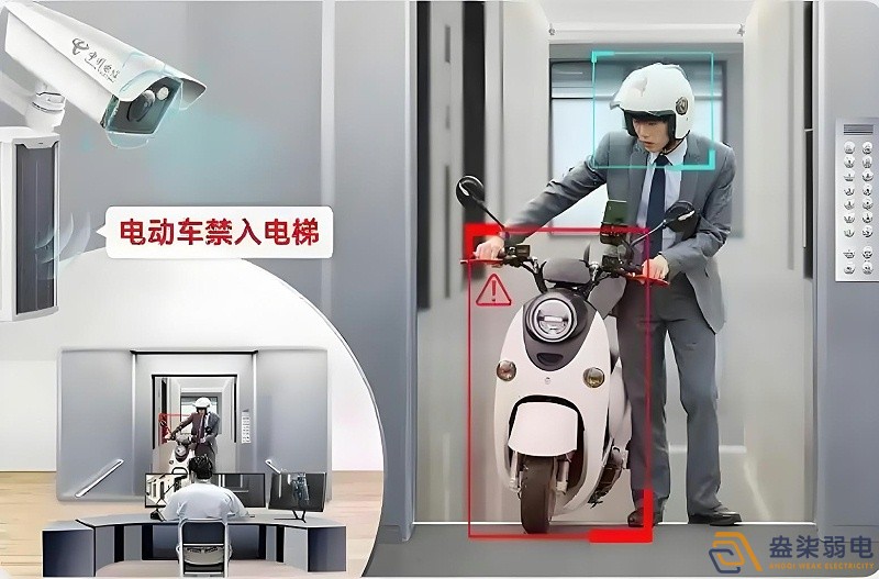 AI視頻監(jiān)控如何防范電瓶車進(jìn)電梯？