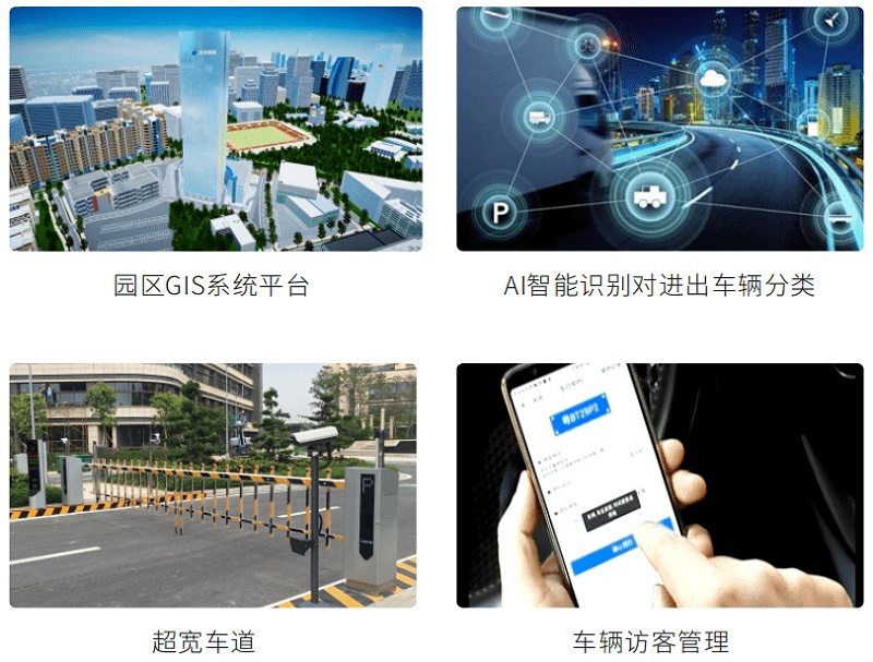 智慧園區(qū)AI布控方案，讓管理更簡(jiǎn)單