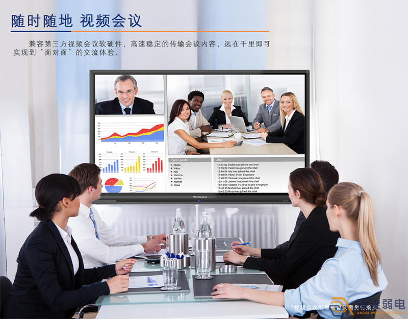 無線傳屏，讓會議便利無線！