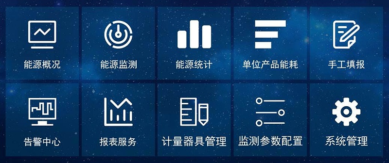 園區(qū)能耗在線(xiàn)監(jiān)測(cè)管理，實(shí)現(xiàn)節(jié)能降耗的目標(biāo)