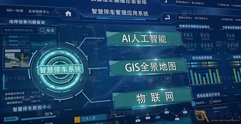 智能停車安全嗎？