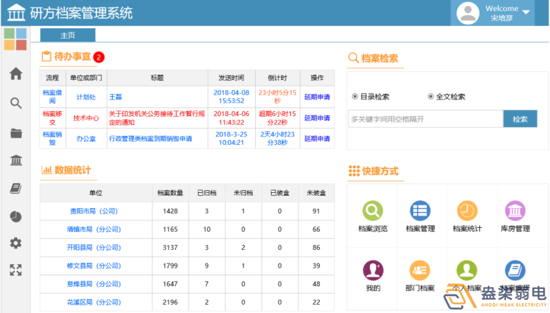 電子檔案管理基礎(chǔ)概念有哪些？